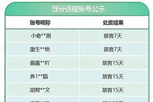 没有存在感！杜润旺三分1中0仅仅得到1板2助1断