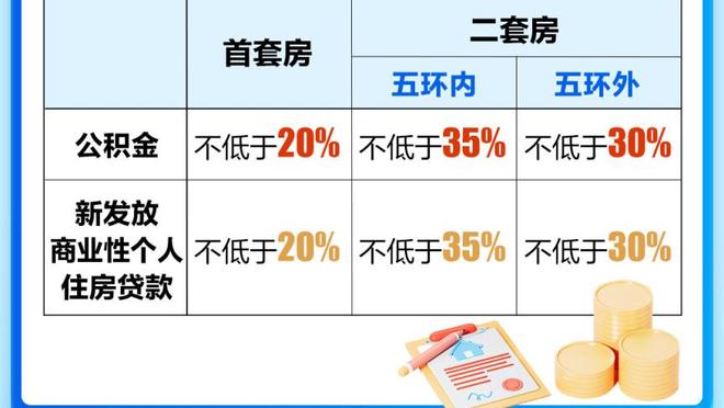 Woj：黄蜂预计要留住小桥 并且在休赛期续约他